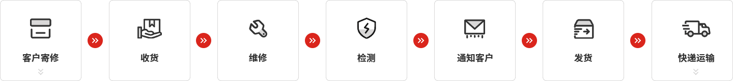 3044永利仪器
